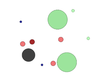 Simulated world for artificial foraging agents